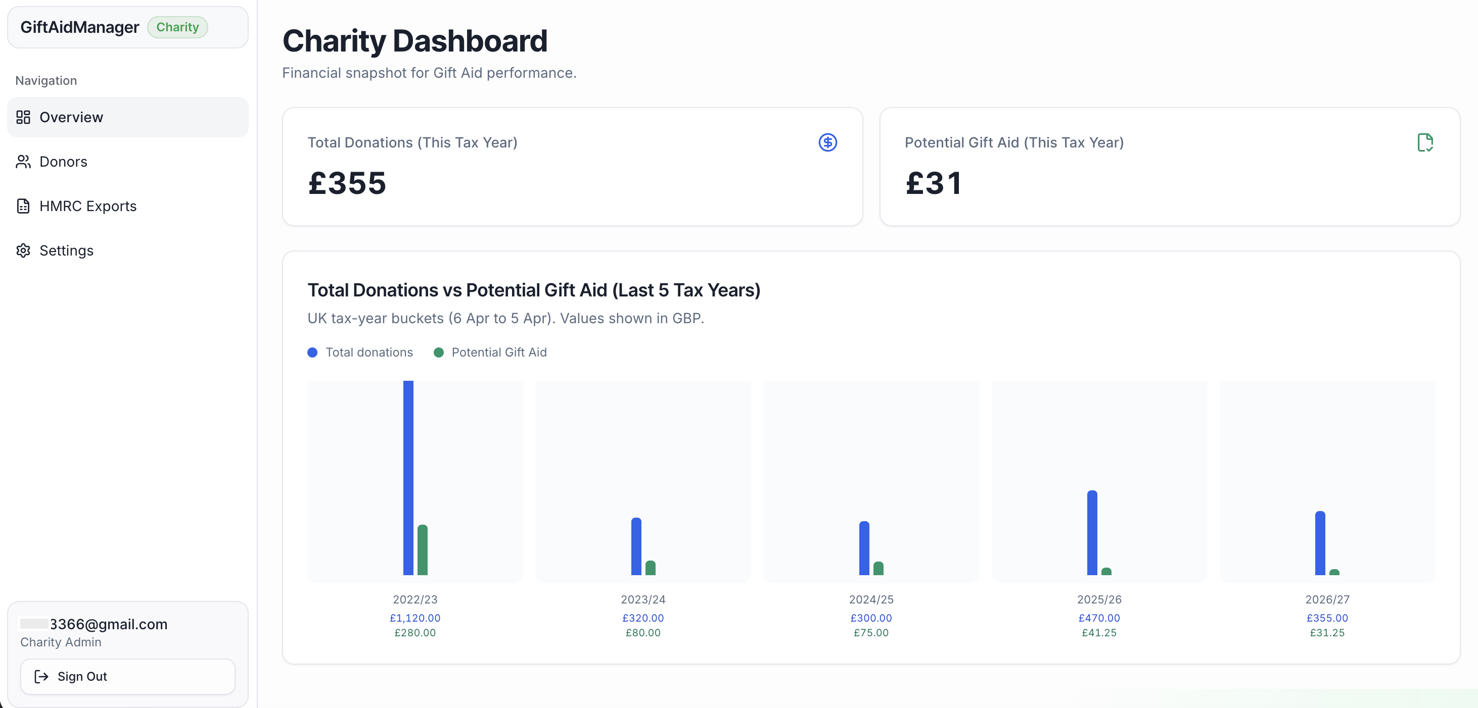 GiftAidManager product preview