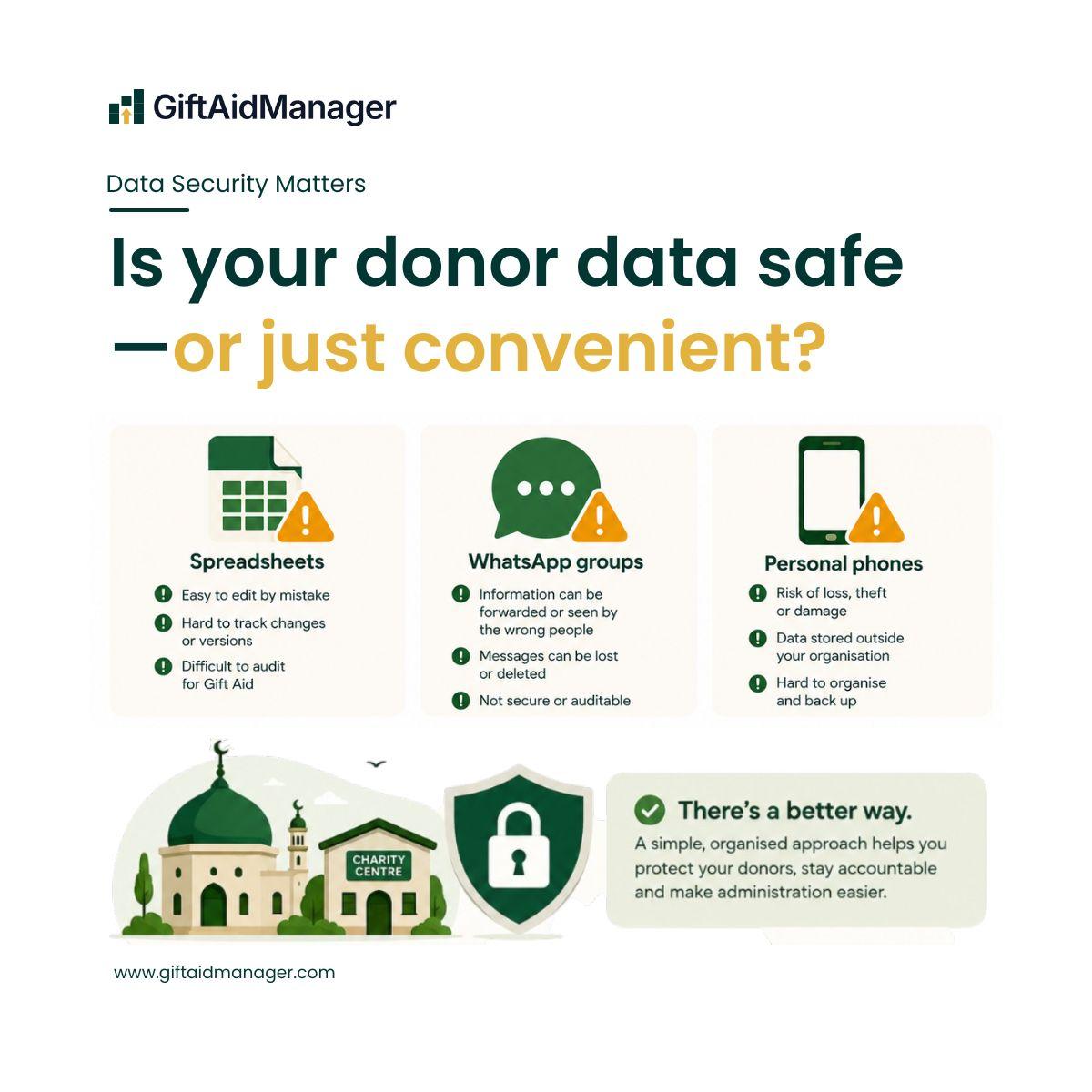 Is your donor data safe? Why spreadsheets and WhatsApp may not be enough